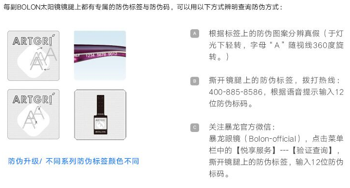 暴龙眼镜真伪鉴别方法(图2) 暴龙眼镜真伪鉴别方法(图2)