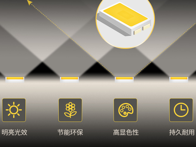 分辨欧普灯具真伪方法(图1) 分辨欧普灯具真伪方法(图1)