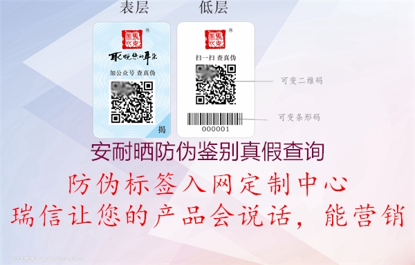 安耐晒防伪鉴别真假查询(图1) 安耐晒防伪鉴别真假查询1.jpg
