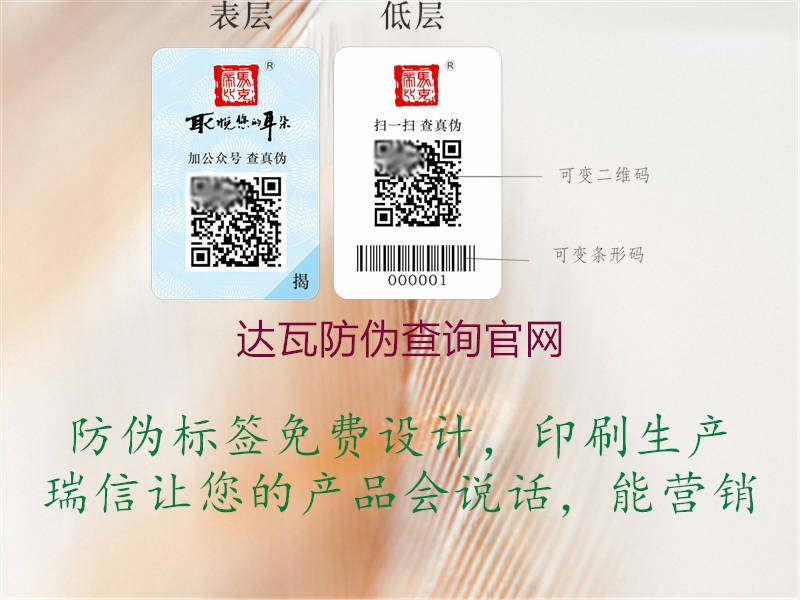 达瓦防伪查询官网(图1) 达瓦防伪查询官网1.jpg