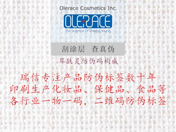 耳肤灵防伪码构成1.jpg